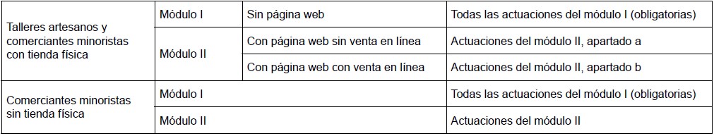 Subvención
