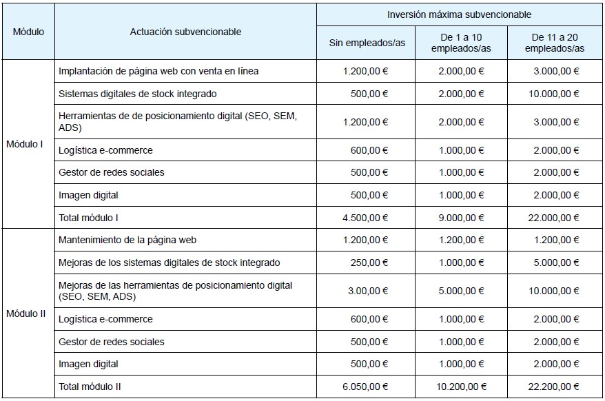 Subvención